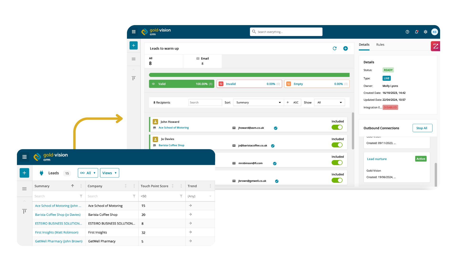 Creating a data source from a lead list based on touch point scores and engagement trends