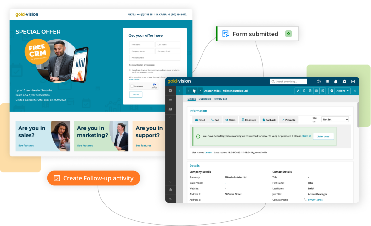 Visual representation of a lead completing a form on a landing page, and the information being captured in CRM. This then shows a sales follow-up activity being created in response to this automated action.